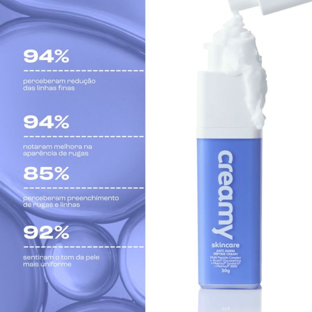 Anti-aging Firmador Peptide Cream - Creamy 